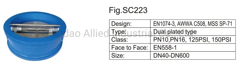 Ductile Iron Check Valves, Check Valve Face to Face En558-1