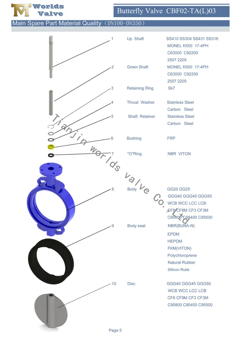 Bare Shaft Wafer Type Butterfly Valve with Replaceable Tongue Groove Seat