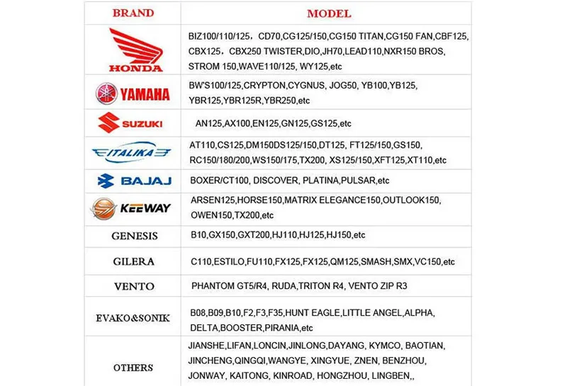 Motorcycle Engine Valve, Inlet, Exhaust Valve