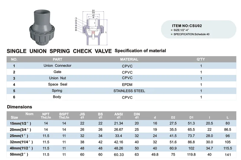 NSF Certificated CPVC Single Union Spring Check Valve