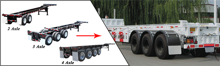 High Strength Steel Trailer Container Tractor Trailer Side Wall Cargo Trailer