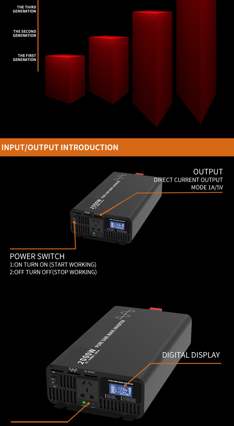 Digital True Sine RV DC to AC Converter for Camper
