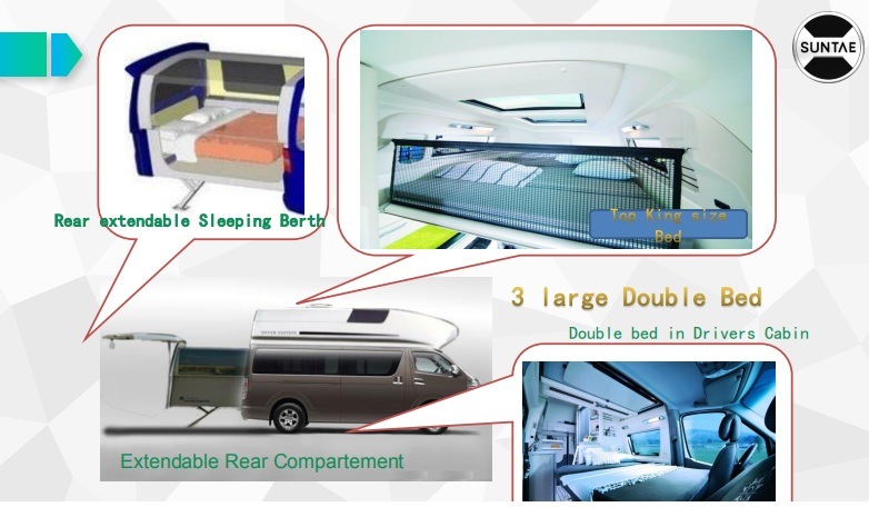 6.5 Meter Caravan RV Trailer, Super Chassis