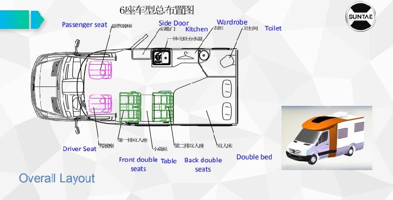 6.5 Meter Caravan RV Trailer with Camping Customized