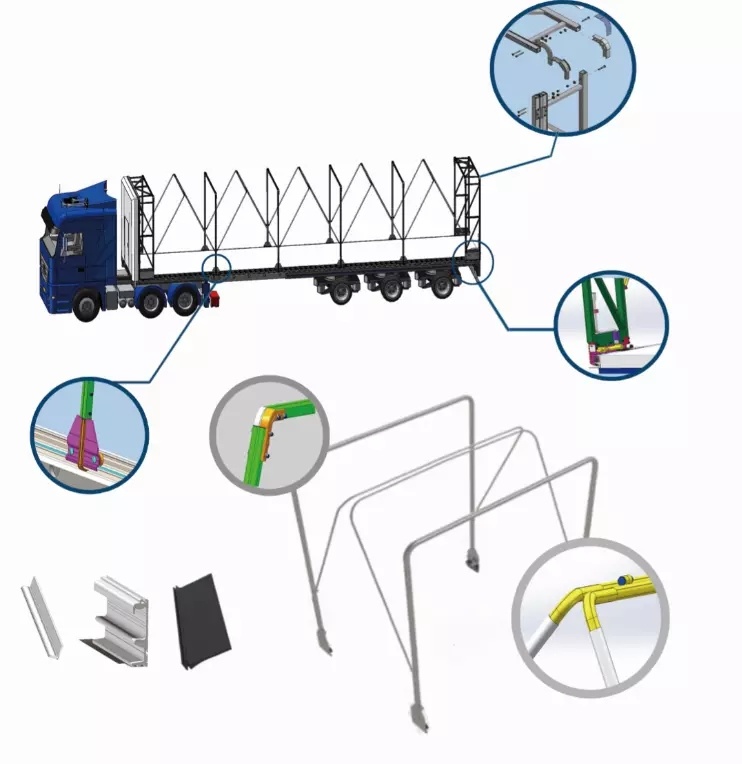 Side PVC Curtain Trailer Tarps for Truck