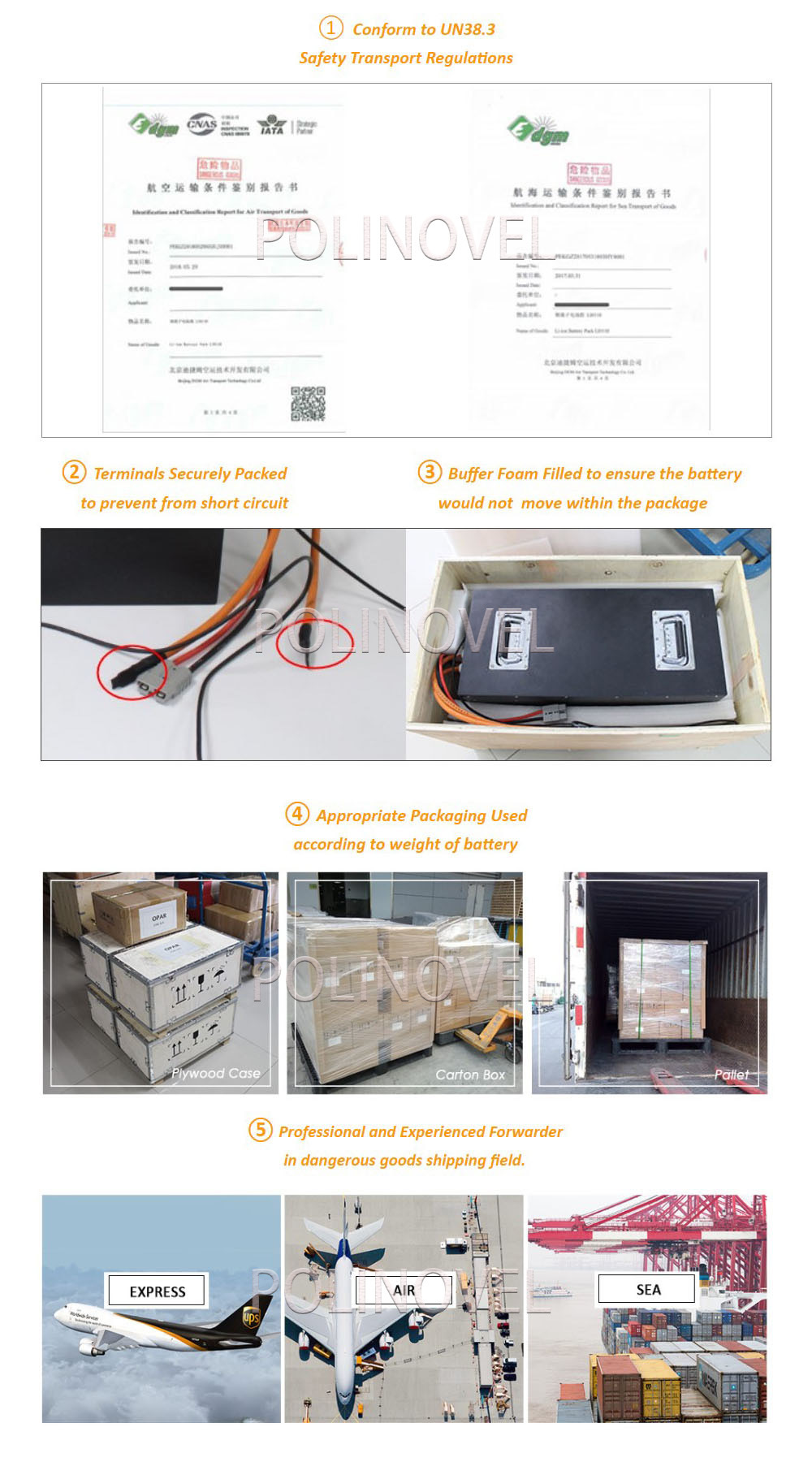 Polinovel 12V 90ah Deep Cycle RV Camper Marine Leisure Lithium Ion Battery Pack Maker