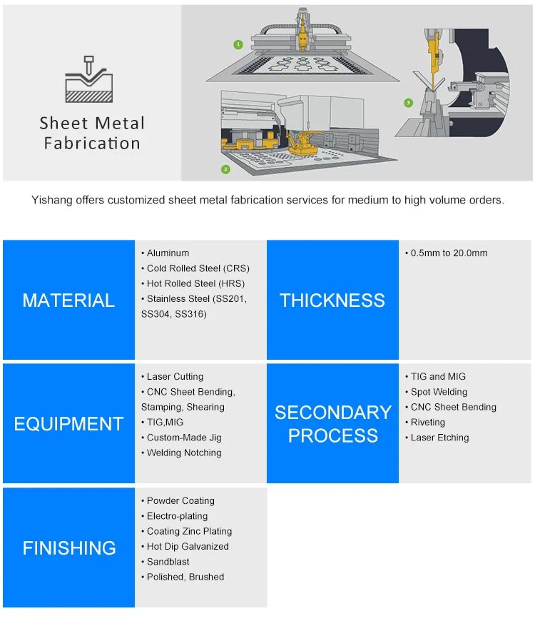 Professional Custom Large Metal Cabinet Packaging Machine Equipment Enclosure