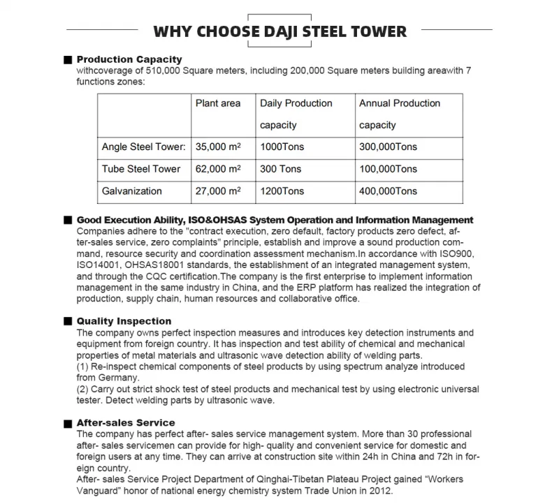 Angle Steel Tower Communication Tower Telecom Tower