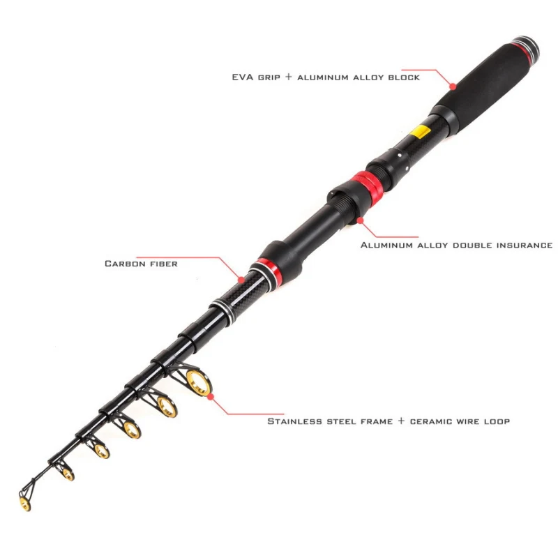 RC1.8-3.0m Short Fishing Rod Sea/Lure Fishing Rod