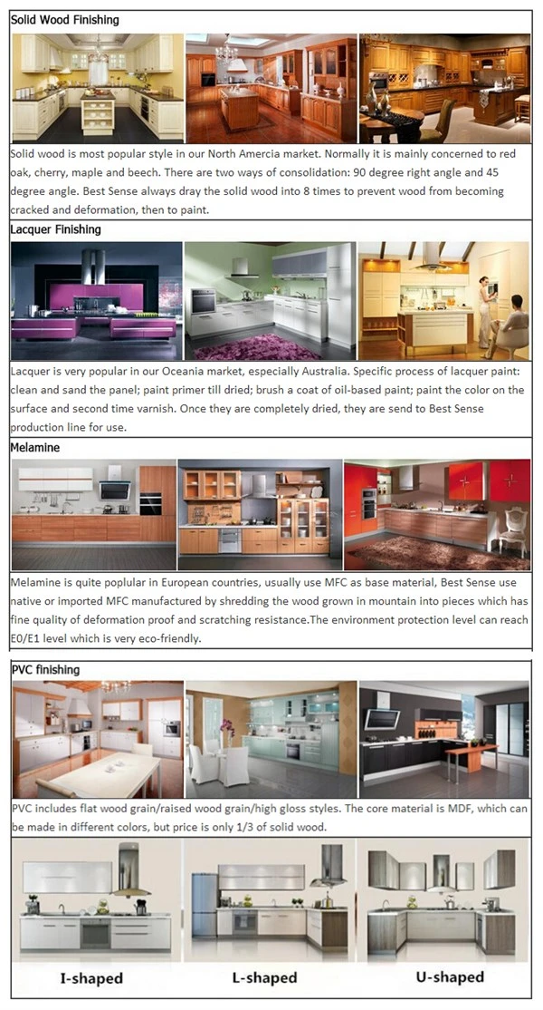 Kitchen Cabinet Made in China Factory / Modern Metal Kitchen Cabinets