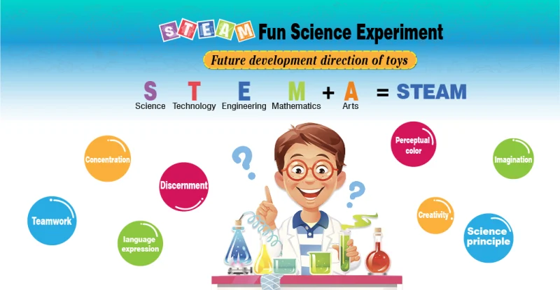 Kitchen Toy Science Kitchen Kit Science in The Kitchen