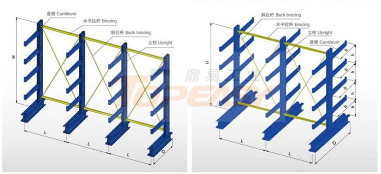 Heavy Duty Double-Side Arm Cantilever Metal Lumber Storage Racks