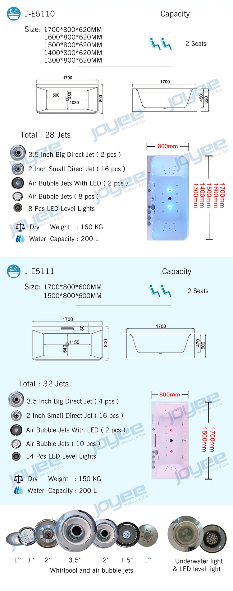 1 Person Massage Bathtub Indoor Hot Tub Jacuzzi SPA Tub