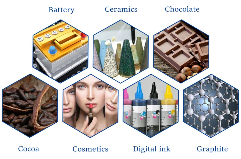 Horizontal Spiral Ribbon Spice Mixer for Powder