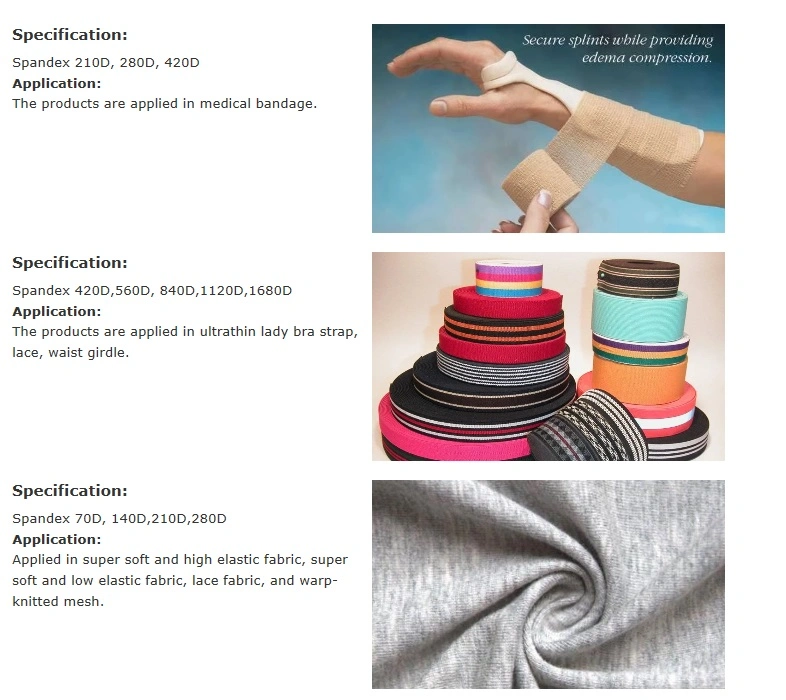 China Wholesale Nylon Spandex Covered Yarn Polyester Covered Spandex Yarn