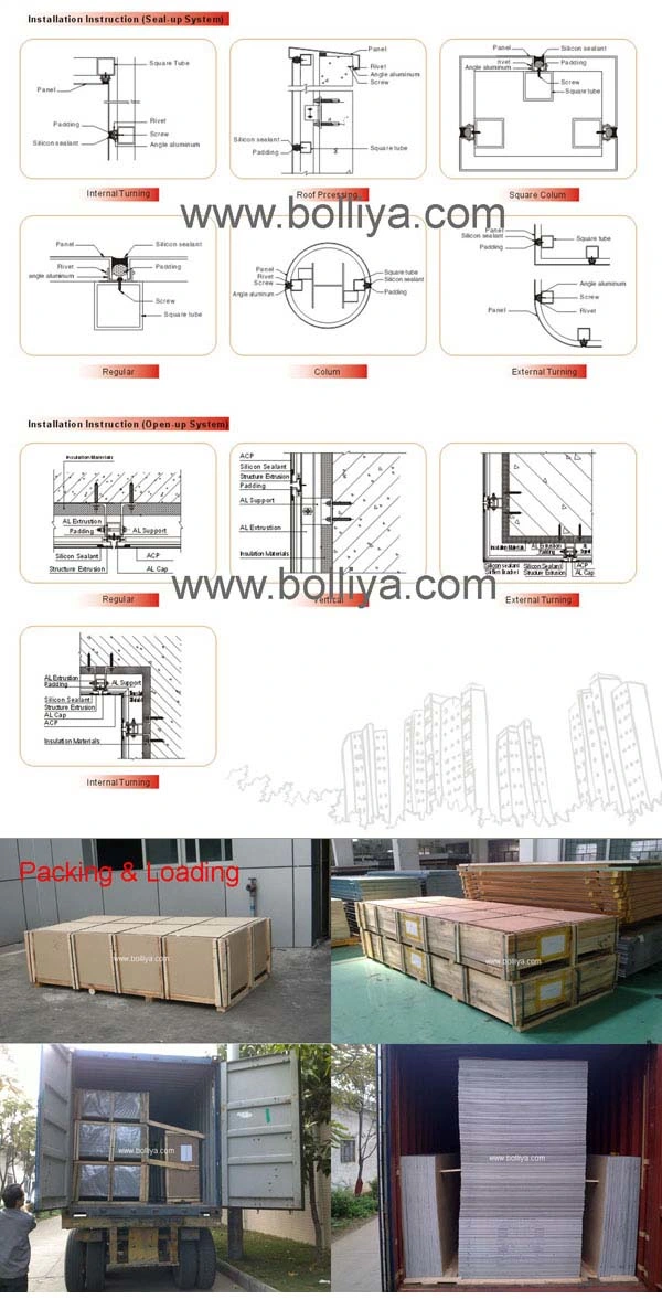 Exterior External Outdoor Interior Internal Indoor Decorative Zinc Facade Cladding