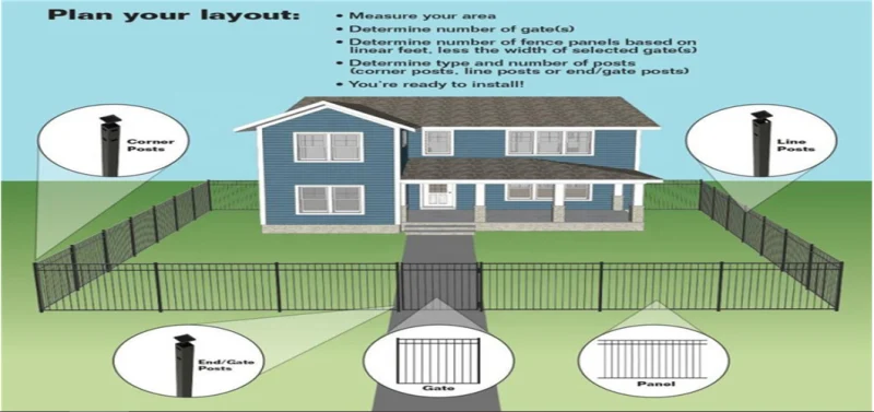 Aluminum Gate Steel Door Single Gate Driveway Gate Door Aluminum Gate Door