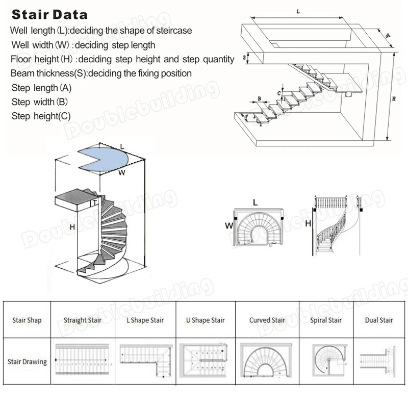 Modern Staircase Wood Metal Spiral Stairs / Spiral Staircase