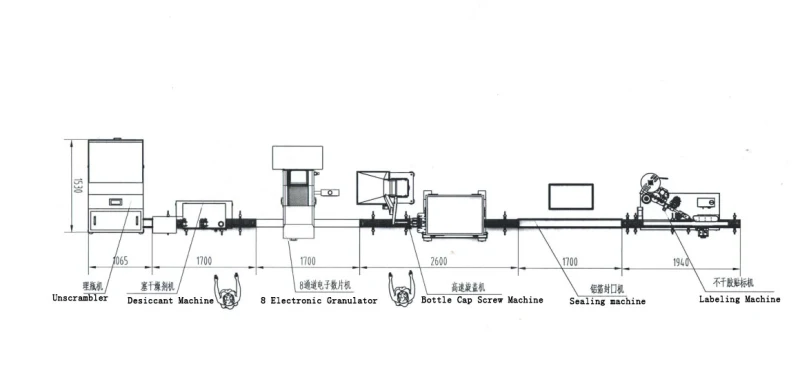 Machinery Labeling Machine China Labeling Machinery China