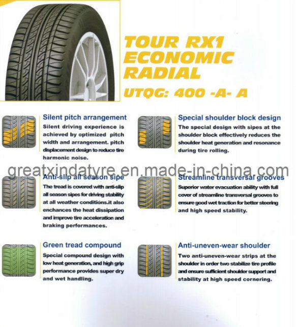 All Season Passenger Car Tires (195/70R15C)