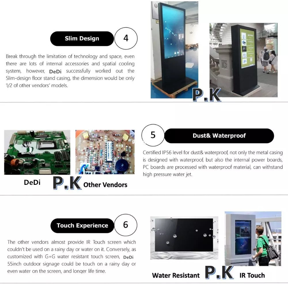 65 Inch 4K High Brightness All Weather Outdoor Digital Signage Outdoor Kiosk with 2500 Nits