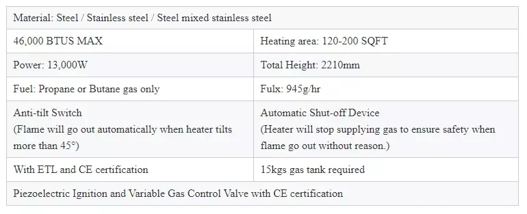 13kw Height-Adjustable Freestanding Steel Gas Patio Heater for Coffee Bar