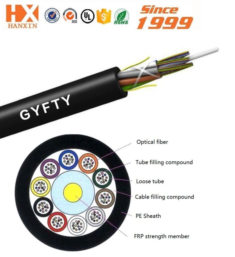 24/48/96 Core Outdoor Single Mode Non-Metal Fiber Optic Cable