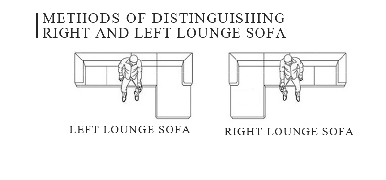 Wholesale Italian Modern Luxury Sectional Lounge Corner Living Room Sofa Set 7 Seater