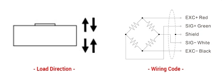 Force Sensor Miniature Compression Load Button Load Cell