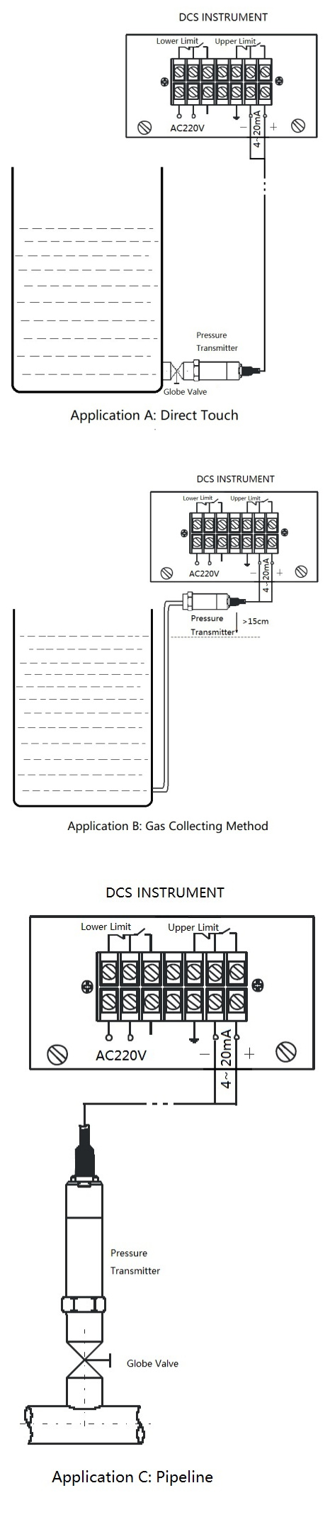 DIN connection General Piezoresistive Pressure Sensor