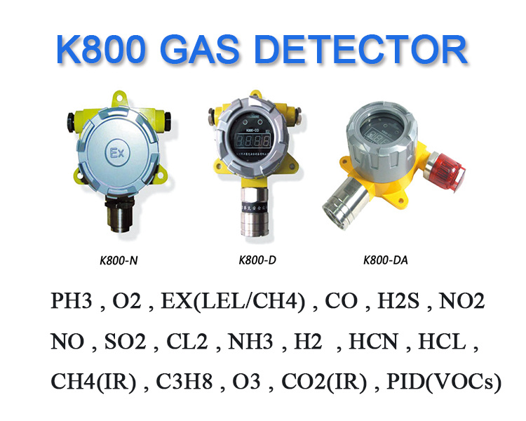 Breathing Safety Prevention Monitor Fixed Oxygen Gas Sensor Detector