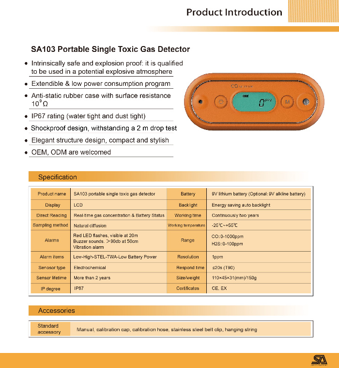 Outdoor Co Gas Detector IP67 Rated with Honeywell Sensor 1000ppm
