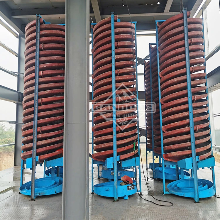 Gandong Spiral Separator Working Principle