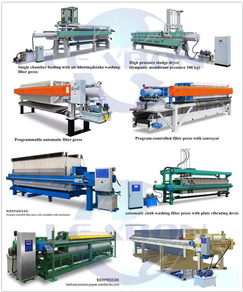 High Pressure Separation Wastewater Treatment Sludge Filter Press Machine