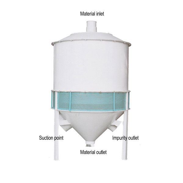 Drum Suction Separator Machine for Dust Collector