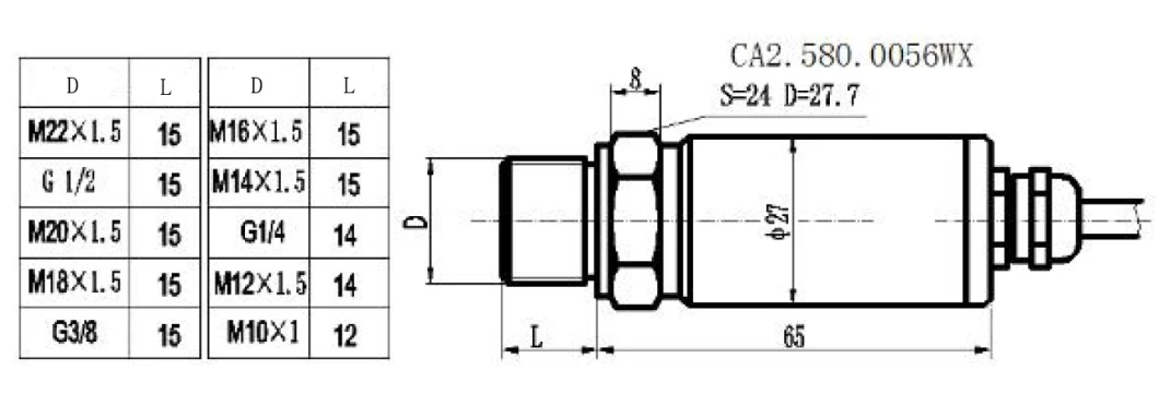 High-Temperature Pressure Transducer / Sensor with Factory Price