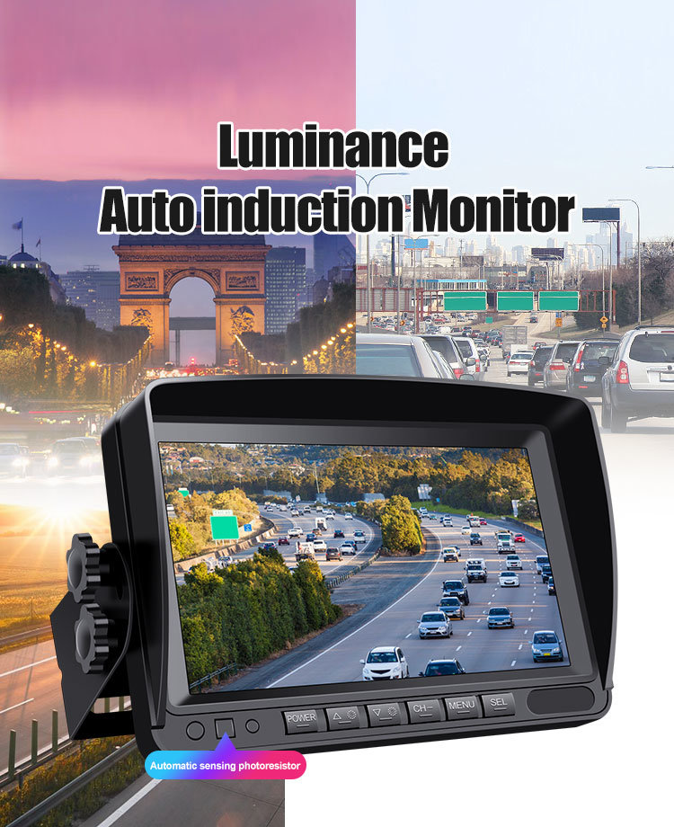 Vehicle Backup Camera Kit with 1/2.9 Inch Sensor