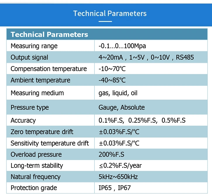 Pressure Sensor Transducer Oil Fuel Diesel Gas Water Air Pressure Transducer