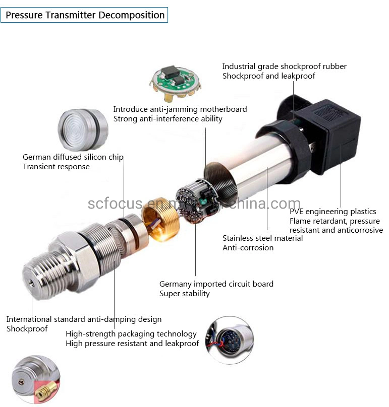 Hyb1700 Compact Ceramic Pressure Sensor for for Natural Gas