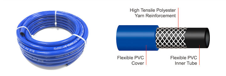 High Pressure Flexible PVC Air Compressor Hose with High Reinforcement