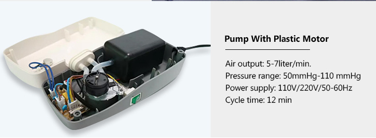 Dynamic Pressure Medical Air Mattress with Pump