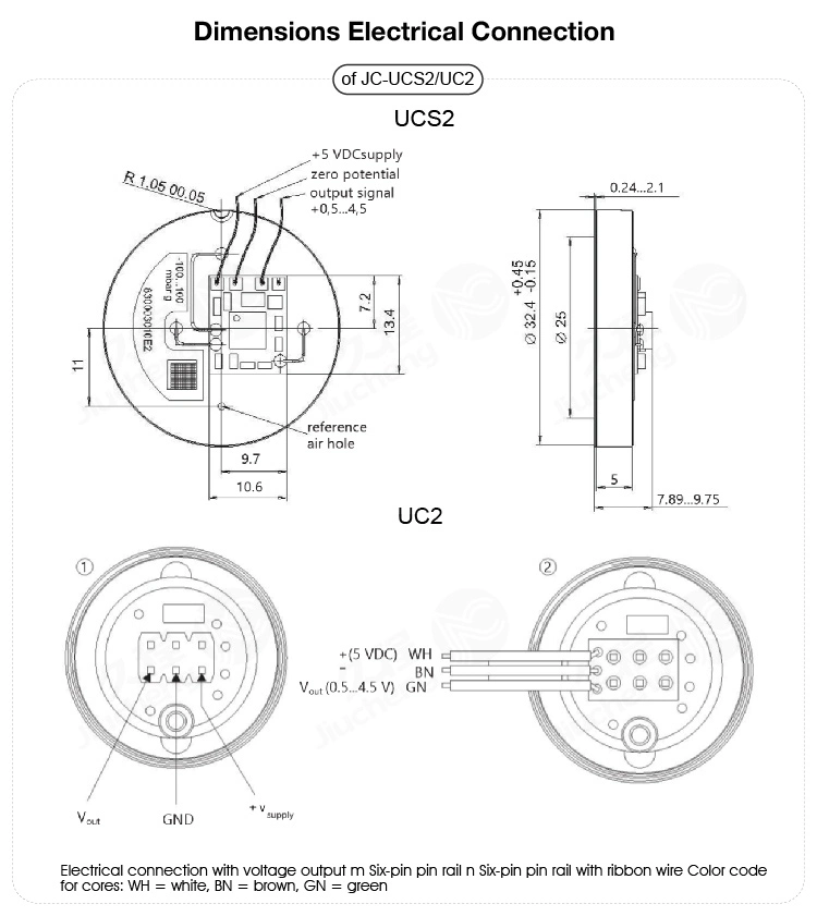 Jc-Ucs2 / UC2 Ceramic Capacitive Pressure Sensor