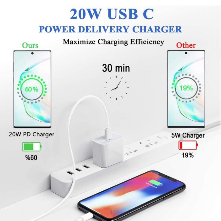20W QC3.0 Pd Charger Mobile Phone Charger for iPhone Charger