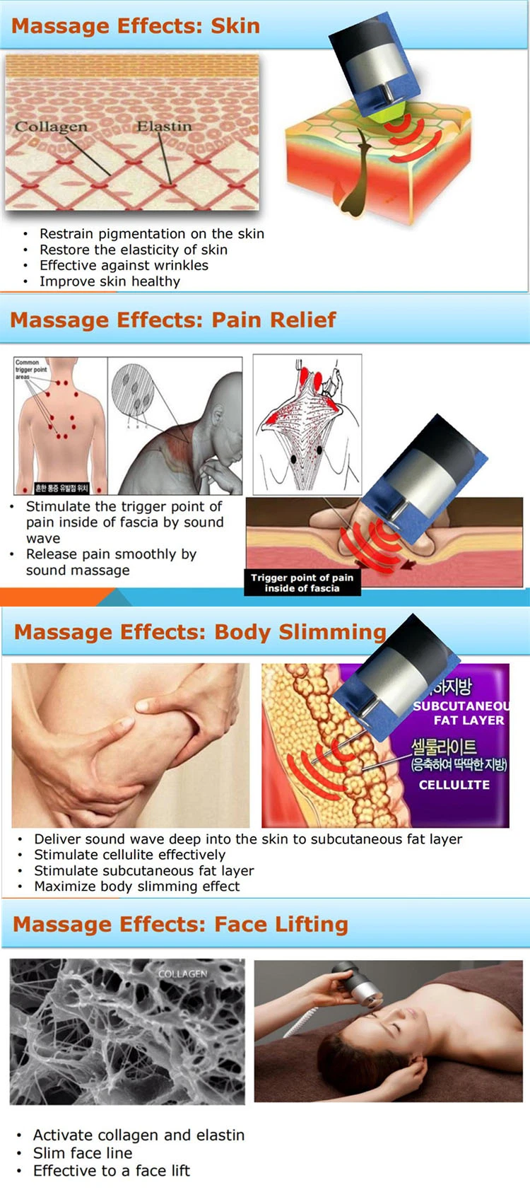 Acoustic Resonance Sound Wave Full Body Massage Scalp Massager Machine