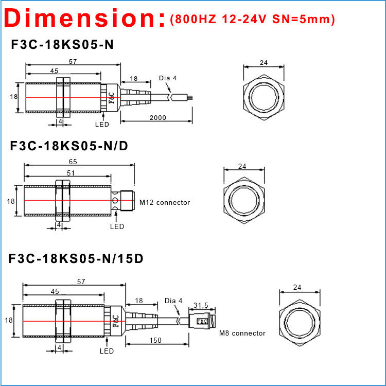 Plug Type 5mm M18 Inductive Sensor for Metal Position
