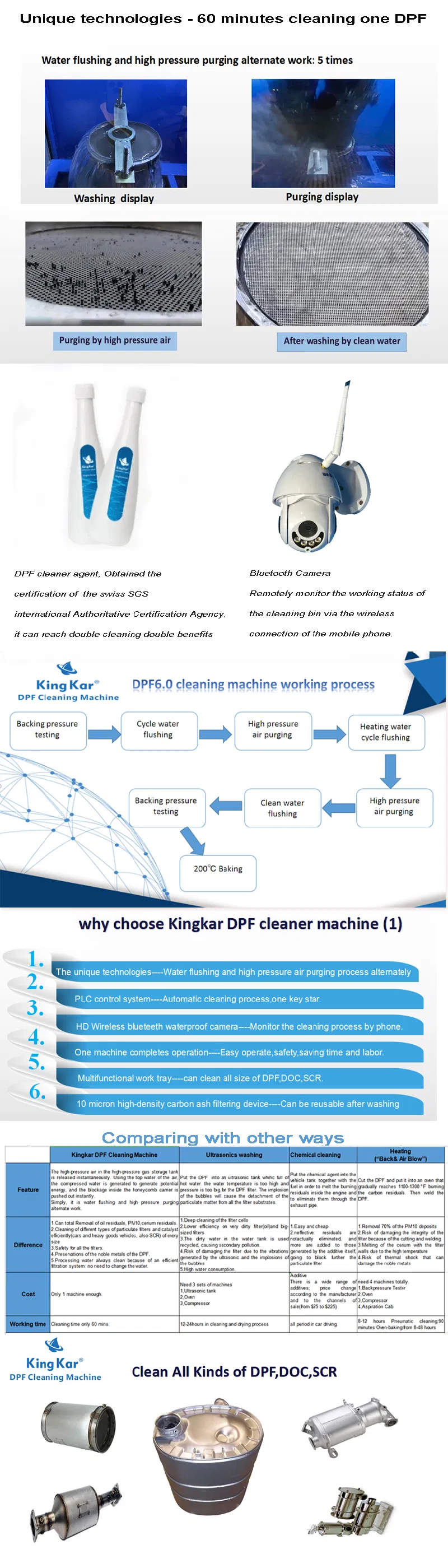 China Diesel Engine Alternator DPF SCR Auto Parts DPF