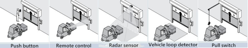 Radar Sensor Ordinary Automatic High Speed Rapid Rolling Shutter Door