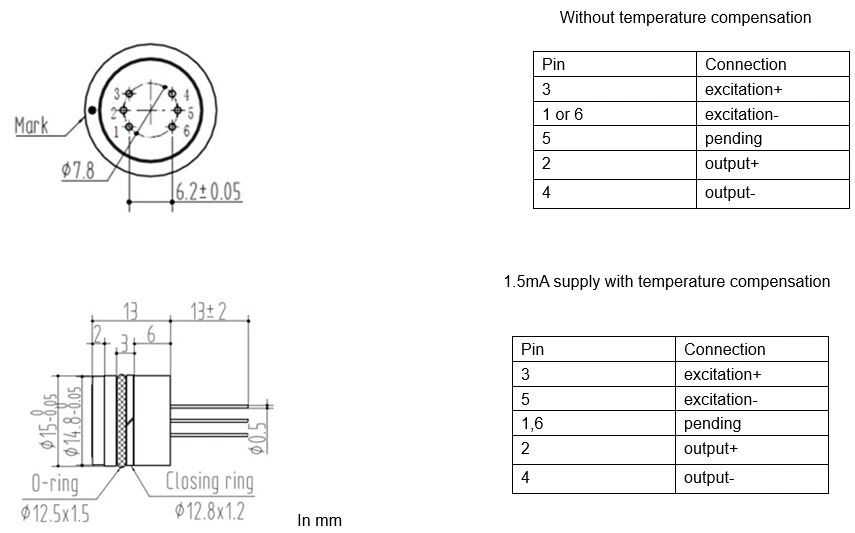 Piezoresistive Pressure Sensor Water Air Pressure Sensor 4-20mA Pressure Measurement PC8