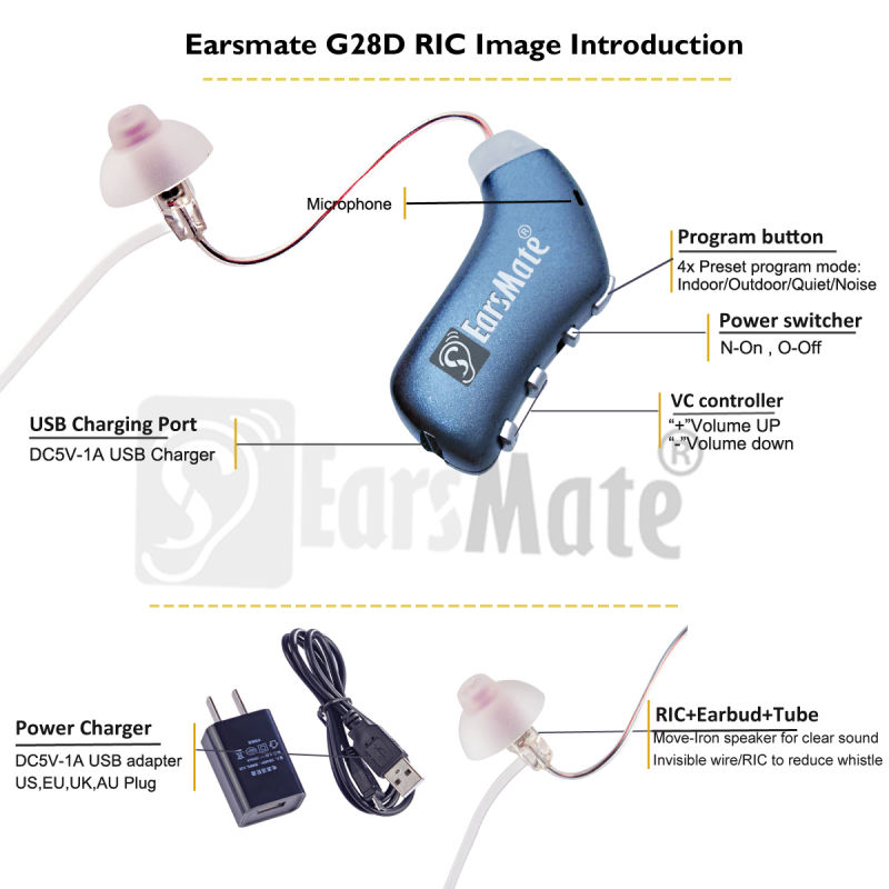 Earsmate Hearing Aids for Nice Hearing Life Rechargeable Battery Bestseller 2021