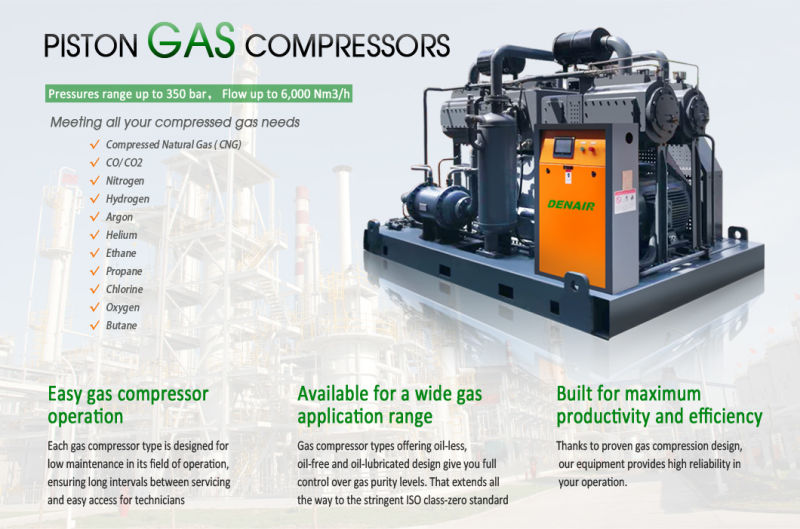 High Pressure Booster Reciprocating Piston Gas Compressor Manufacturer